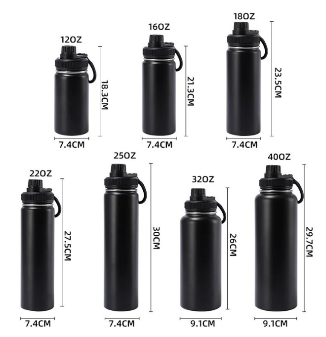 thermal bottle size